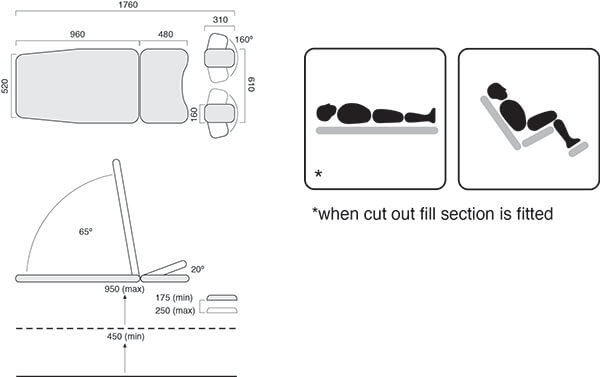 HEALTHTEC SX MULTI FUNCTION GYNAE EXAMINATION CHAIR, 71CM WIDE, ELECTRIC HEIGHT & PELVIC SEAT 50701T-7