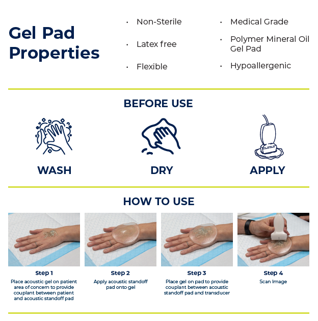 SOH-NAA ULTRASOUND STANDOFF POLYMER GEL PAD - SQUARE