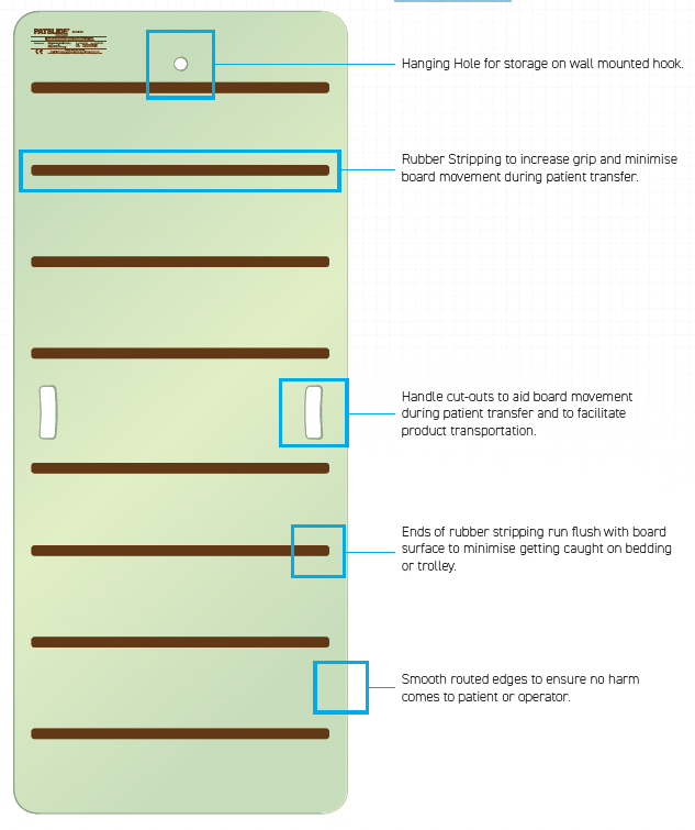 PATSLIDE ALL PURPOSE PATIENT TRANSFER BOARD