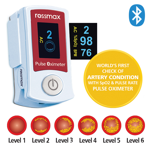 Rossmax SB210BT Fingertip Pulse Oximeter With Bluetooth RMSB210BT