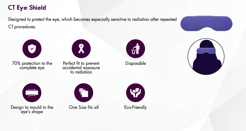 KIRAN CT SHIELD - EYE - Pack of 20 (CTES)