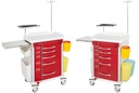 TASK EMERGENCY TROLLEY RED 5 DRAWER LOCKING BAR, DEFIB SHELF, IV POLE & ACCESSORIES 63(W)x48(D)x95(H)CM