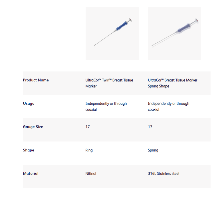 BARD ULTRACOR TWIRL BREAST TISSUE - 5 (UCTW17)