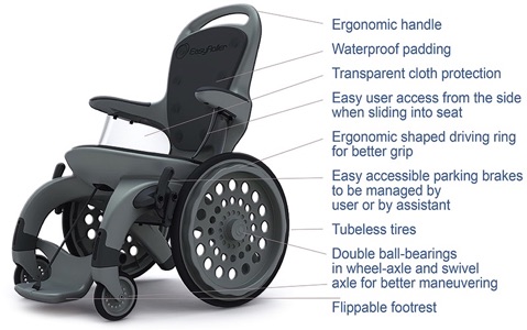 EASY ROLLER MRI SAFE WHEELCHAIR NON METALIC NO METAL PARTS SWL 150KG